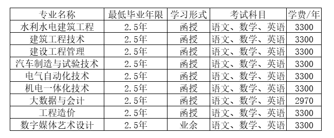 浙江同济科技职业学院的成考招生计划是什么?登录网址是什么? 浙江同济科技职业学院的成考招生计划是什么?登录网址是什么?
