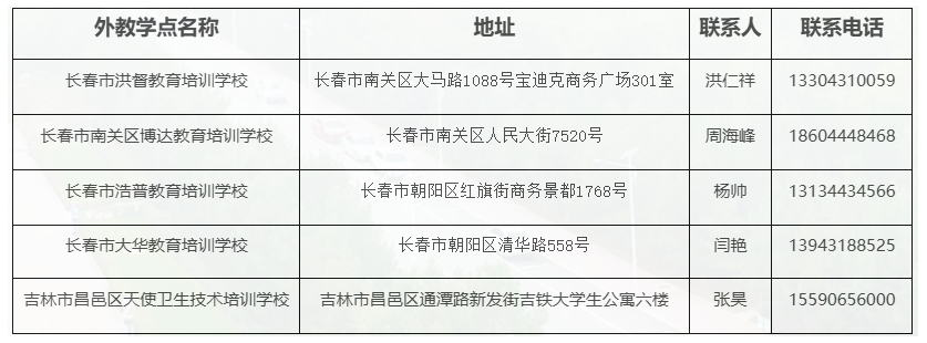 吉林财经大学2024年高等学历继续教育(成人高考)招生简章 吉林财经大学2024年高等学历继续教育(成人高考)招生简章