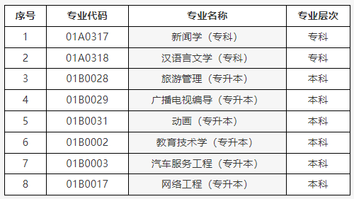 北京自考2025年思想政治课课程设置调整热点问题解答 北京自考2025年思想政治课课程设置调整热点问题解答