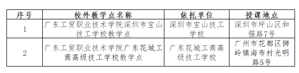 广东工贸职业技术学院的成考办学地址在哪里?教学点有哪些? 广东工贸职业技术学院的成考办学地址在哪里?教学点有哪些?