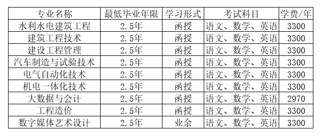 浙江同济科技职业学院的成考办学地址在哪里?成人大专有哪些? 浙江同济科技职业学院的成考办学地址在哪里?成人大专有哪些?