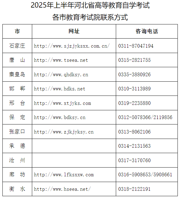 2025年上半年河北省高等教育自学考试理论课程报考公告 2025年上半年河北省高等教育自学考试理论课程报考公告