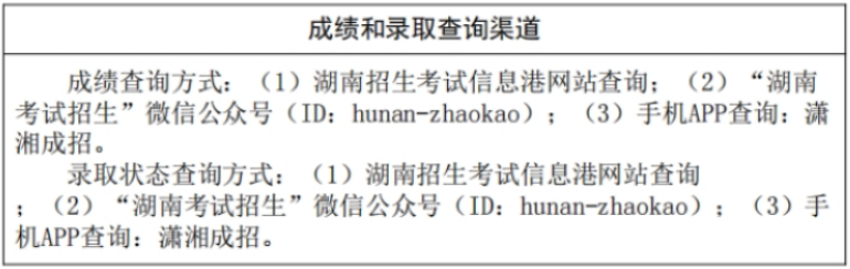 湖南省2024年成人高校招生录取控制分数线及征集志愿计划公布时间和考生填报时间 湖南省2024年成人高校招生录取控制分数线及征集志愿计划公布时间和考生填报时间