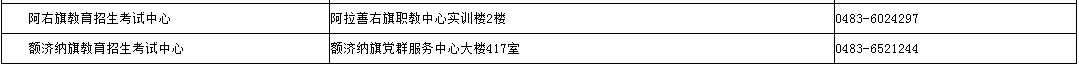 内蒙古招生考试信息网:2024年成考录取期间各盟市、旗县(市、区)教育招生考试机构咨询电话 内蒙古招生考试信息网:2024年成考录取期间各盟市、旗县(市、区)教育招生考试机构咨询电话