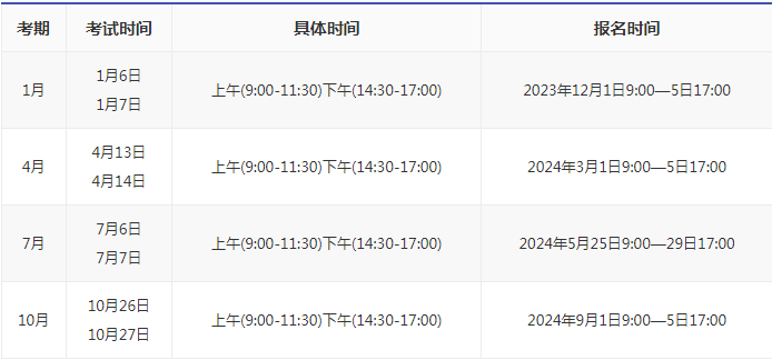 2024年自考江苏4月报名时间是多久? 2024年自考江苏4月报名时间是多久?