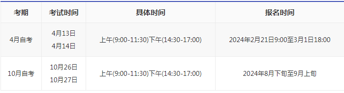 广西自考报名时间多久2024? 广西自考报名时间多久2024?