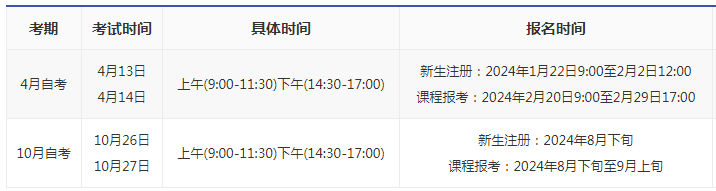 长沙自考本科报名时间2024年? 长沙自考本科报名时间2024年?