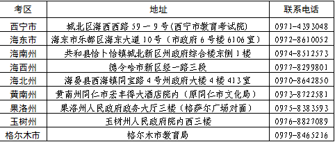 青海省2024年上半年高等教育自学考试报名报考简章 青海省2024年上半年高等教育自学考试报名报考简章