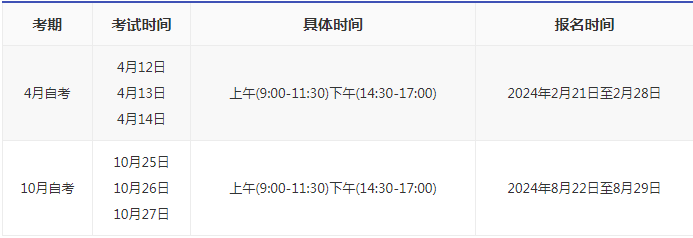 2024年武汉自考本科报名时间? 2024年武汉自考本科报名时间?