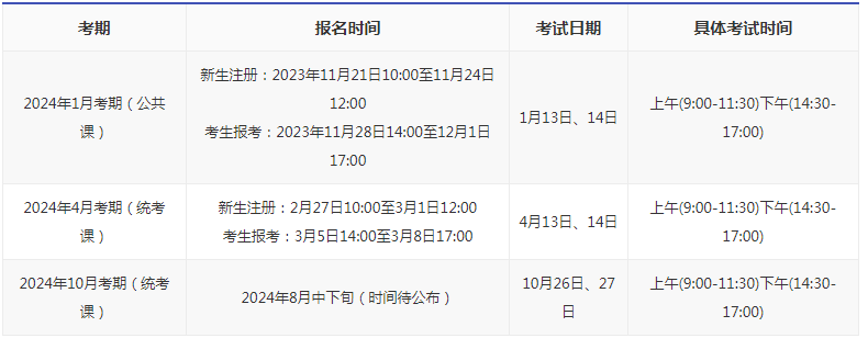佛山本科自考报名时间多久2024? 佛山本科自考报名时间多久2024?