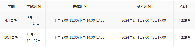 2024年安徽自考时间安排? 2024年安徽自考时间安排?