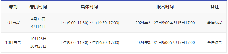 2024云南自考报名时间多久? 2024云南自考报名时间多久?
