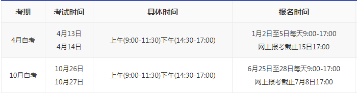2024年江西自考考试时间是多久? 2024年江西自考考试时间是多久?