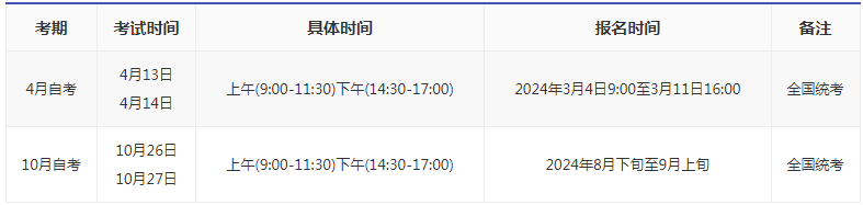 2024年吉林省自考报名时间? 2024年吉林省自考报名时间?