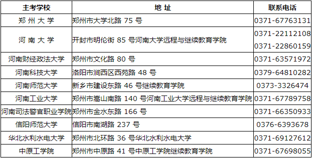河南省2024年上半年自学考试报名须知 河南省2024年上半年自学考试报名须知