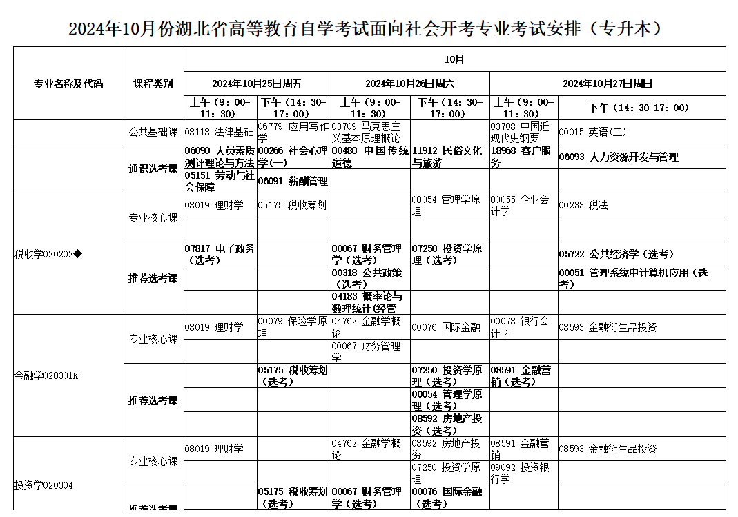 2024年4月湖北省自学考试考试安排 2024年4月湖北省自学考试考试安排