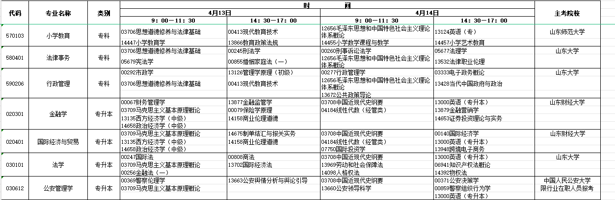 2024年4月山东省自学考试考试安排 2024年4月山东省自学考试考试安排