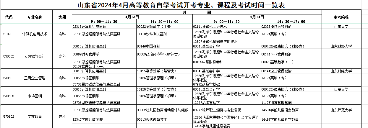 2024年4月山东省自学考试考试安排 2024年4月山东省自学考试考试安排