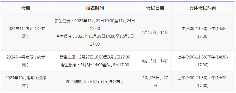 广东自考报名时间2024年是多久? 广东自考报名时间2024年是多久?