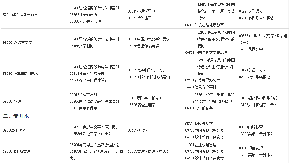 2024年4月甘肃自考考试安排 2024年4月甘肃自考考试安排