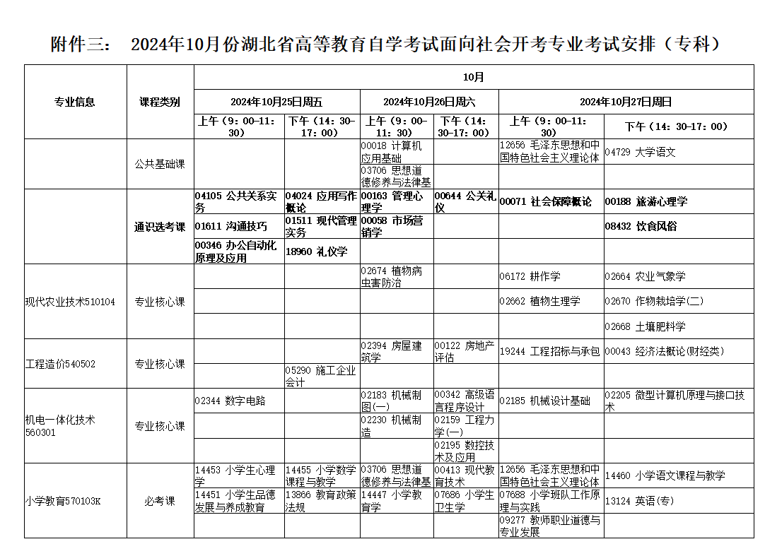 2024年4月湖北省自学考试考试安排 2024年4月湖北省自学考试考试安排