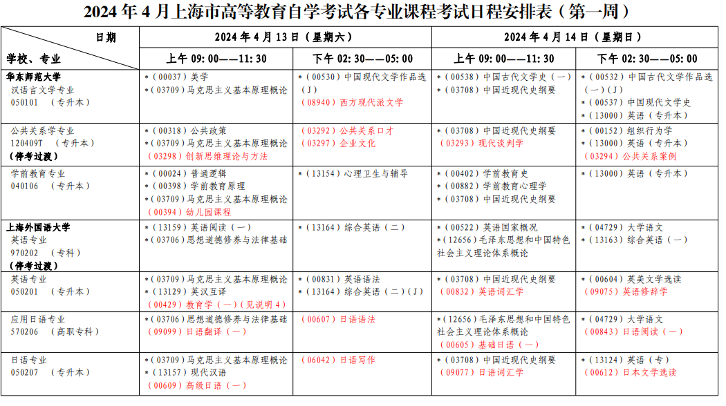 2024年4月上海自学考试考试安排 2024年4月上海自学考试考试安排