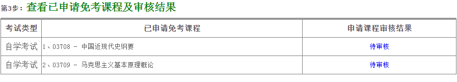 江西省2024年上半年自学考试部分免考课程网上申请流程演示 江西省2024年上半年自学考试部分免考课程网上申请流程演示