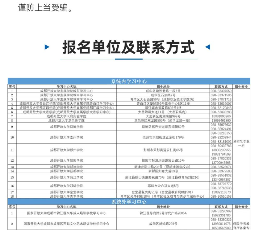 成都开放大学2024春季招生简章