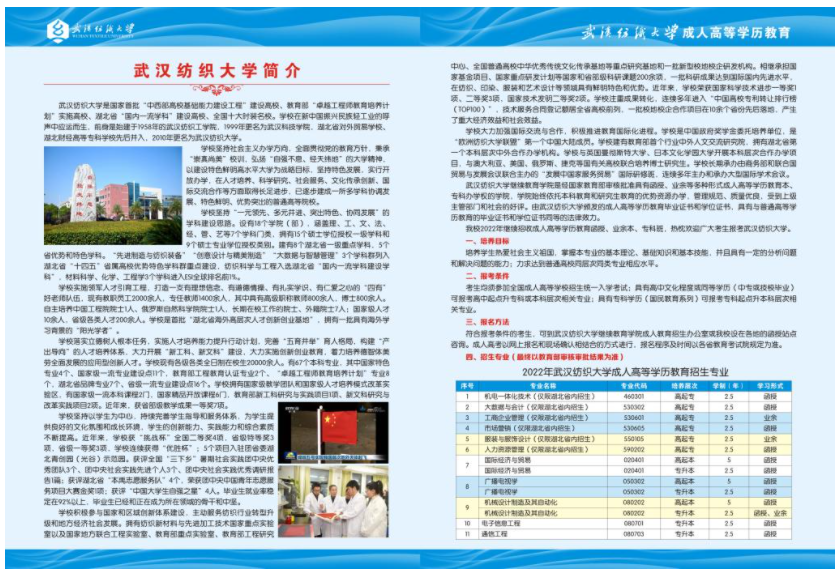武汉纺织大学2022年高等学历继续教育招生简章