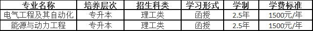 东北电力大学2023年成人高等学历教育招生简章 东北电力大学2023年成人高等学历教育招生简章