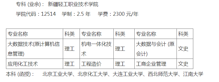 新疆轻工职业技术学院成人高考招生计划是什么? 新疆轻工职业技术学院成人高考招生计划是什么?