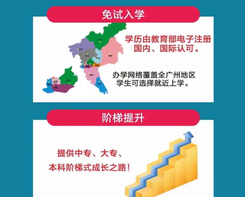 广州开放大学2024年春季开放教育招生简章