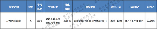 苏州大学2023年成人高等教育招生简章 苏州大学2023年成人高等教育招生简章