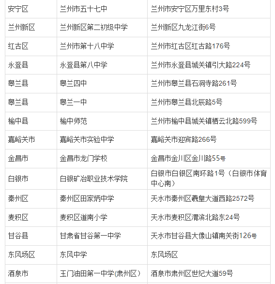 2024年上半年甘肃省高等教育自学考试温馨提示 2024年上半年甘肃省高等教育自学考试温馨提示