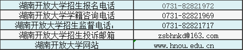 湖南开放大学2023年秋季学期招生简章 湖南开放大学2023年秋季学期招生简章