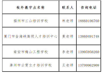福建开放大学2023年高等学历继续教育招生简章 福建开放大学2023年高等学历继续教育招生简章