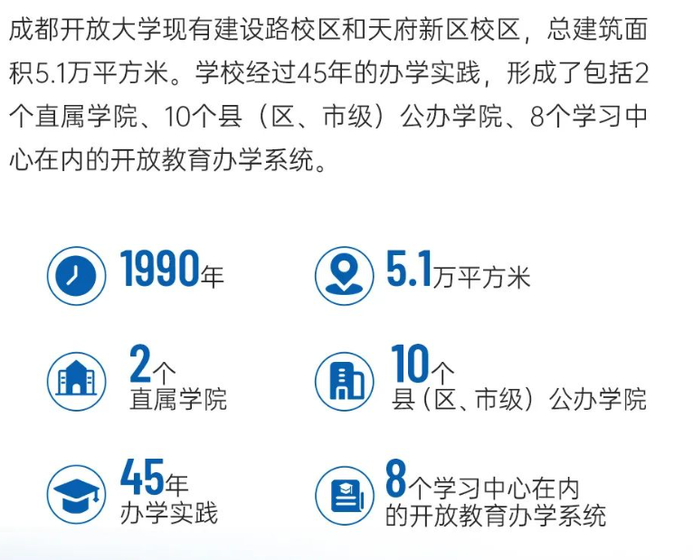 成都开放大学2024春季招生简章