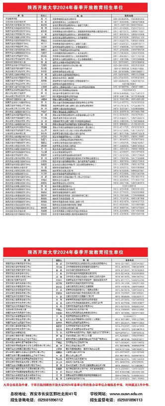 陕西开放大学2024年春季开放教育招生简章