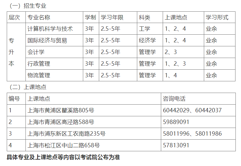 上海海洋大学成人高考招生计划是怎样的? 上海海洋大学成人高考招生计划是怎样的?