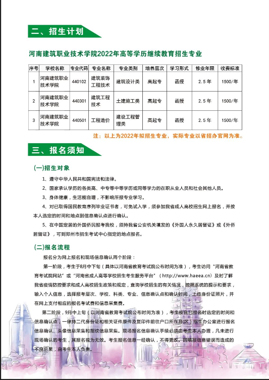 河南建筑职业技术学院成人高等学历继续教育2022年招生简章