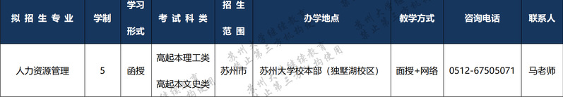 苏州大学2022年成人高等教育招生简章 苏州大学2022年成人高等教育招生简章