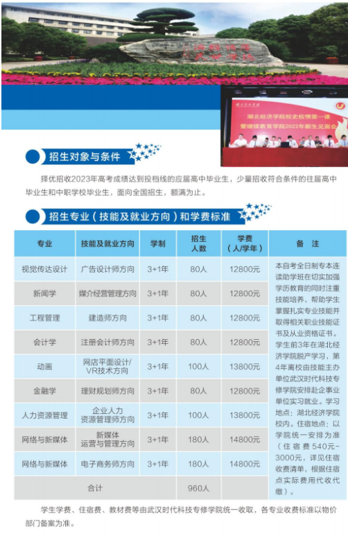 2023级高等教育自学考试全日制专本连读助学班招生简章