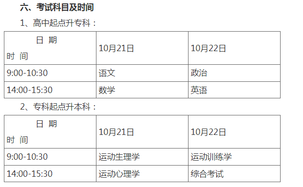 武汉体育学院学历继续教育运动训练专业(单独)2023年招生简章 武汉体育学院学历继续教育运动训练专业(单独)2023年招生简章