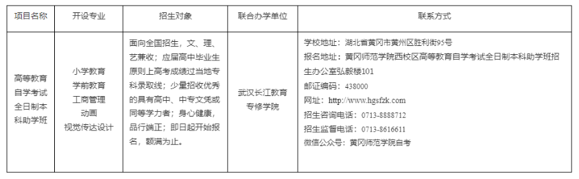 黄冈师范学院2023年度高等教育自学考试全日制本科助学班项目说明