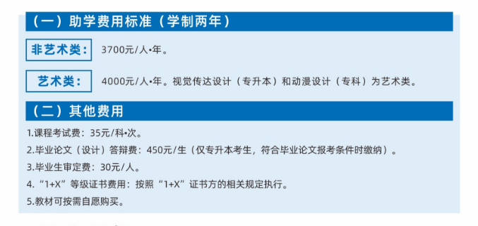 成都信息工程大学自学考试报名费用是多少? 成都信息工程大学自学考试报名费用是多少?