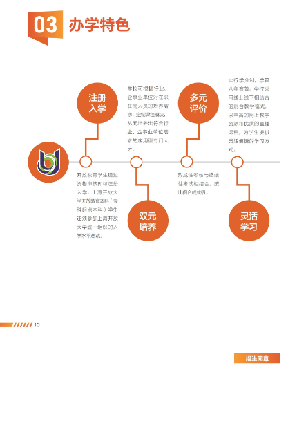 上海开放大学2023年招生简章