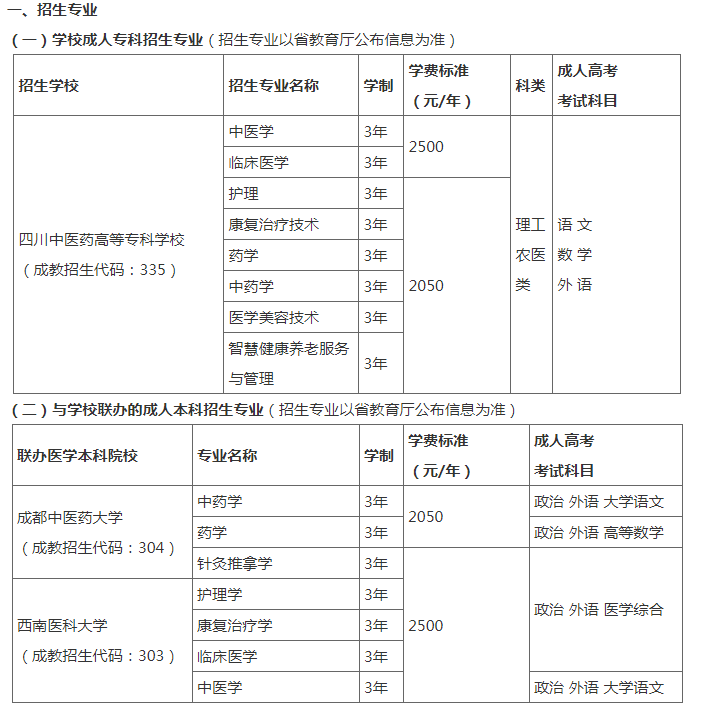 四川中医药高等专科学校2022年成人高等教育招生简章 四川中医药高等专科学校2022年成人高等教育招生简章