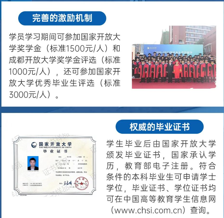 成都开放大学2024春季招生简章