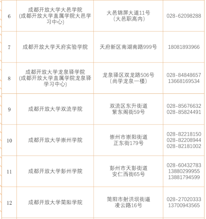 成都开放大学2023年秋季招生简章