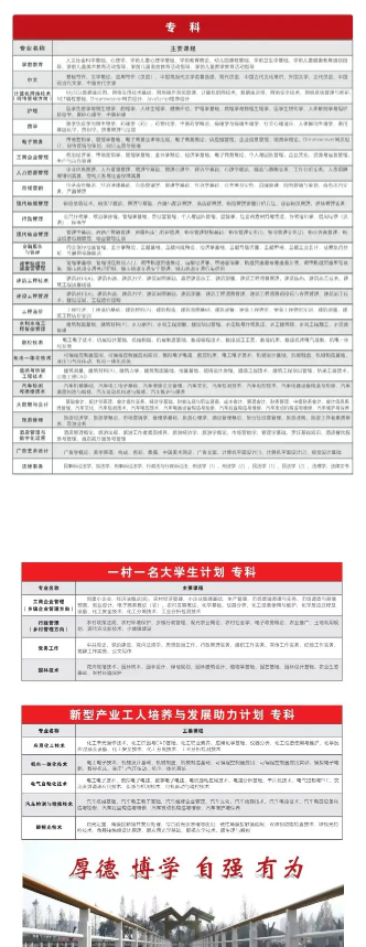 陕西开放大学2024年春季开放教育招生简章